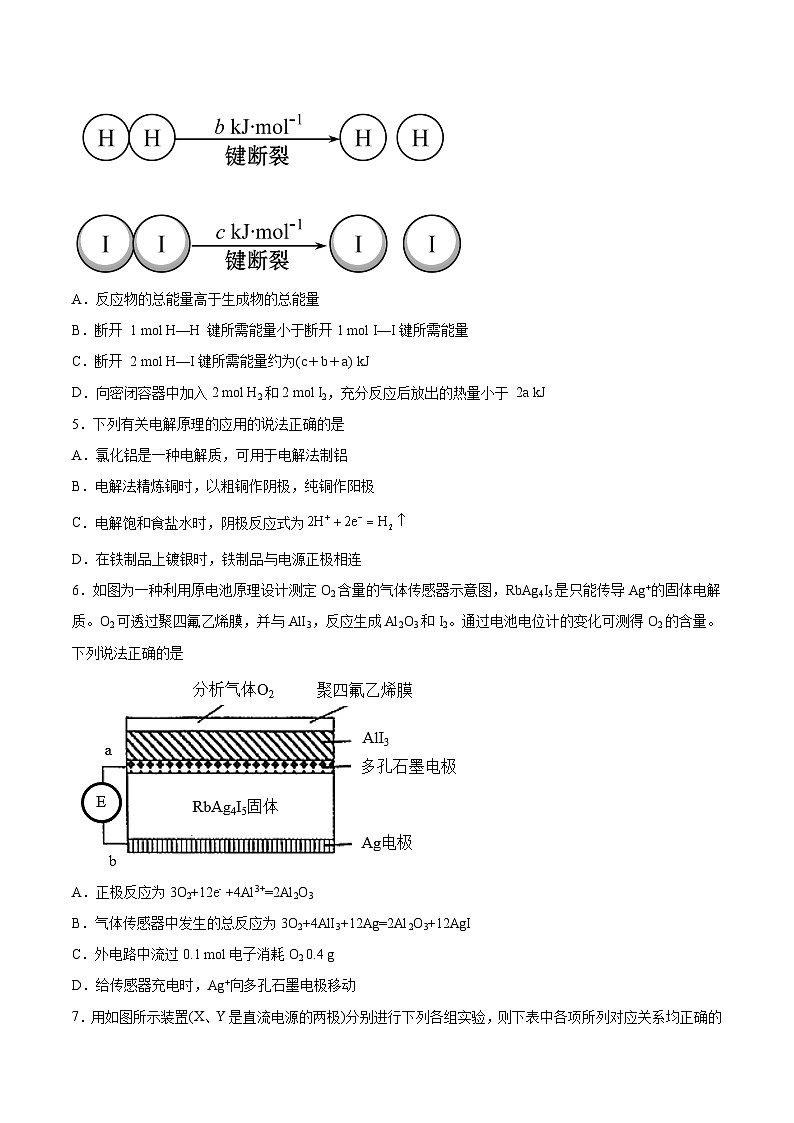 第一章《化学反应与能量转化》 测试题 高中化学 鲁科版(2019)选择性必修1第2页