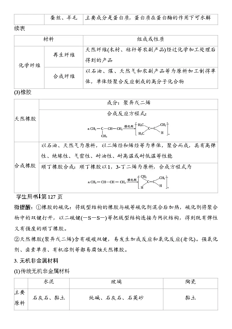 第22讲 化学与STSE 化学与中华文明 (含答案 ) 2026届高三化学一轮总复习 教案第2页