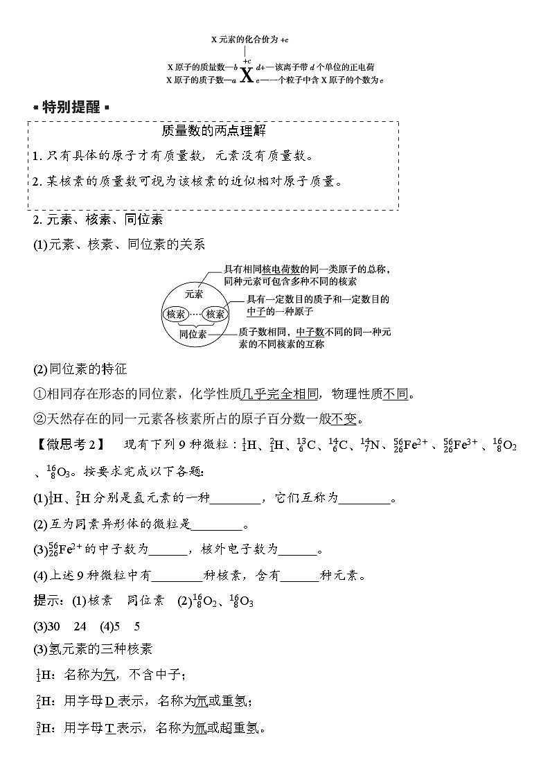 第25讲 原子结构 核外电子排布 (含答案 ) 2026届高三化学一轮总复习 教案第2页