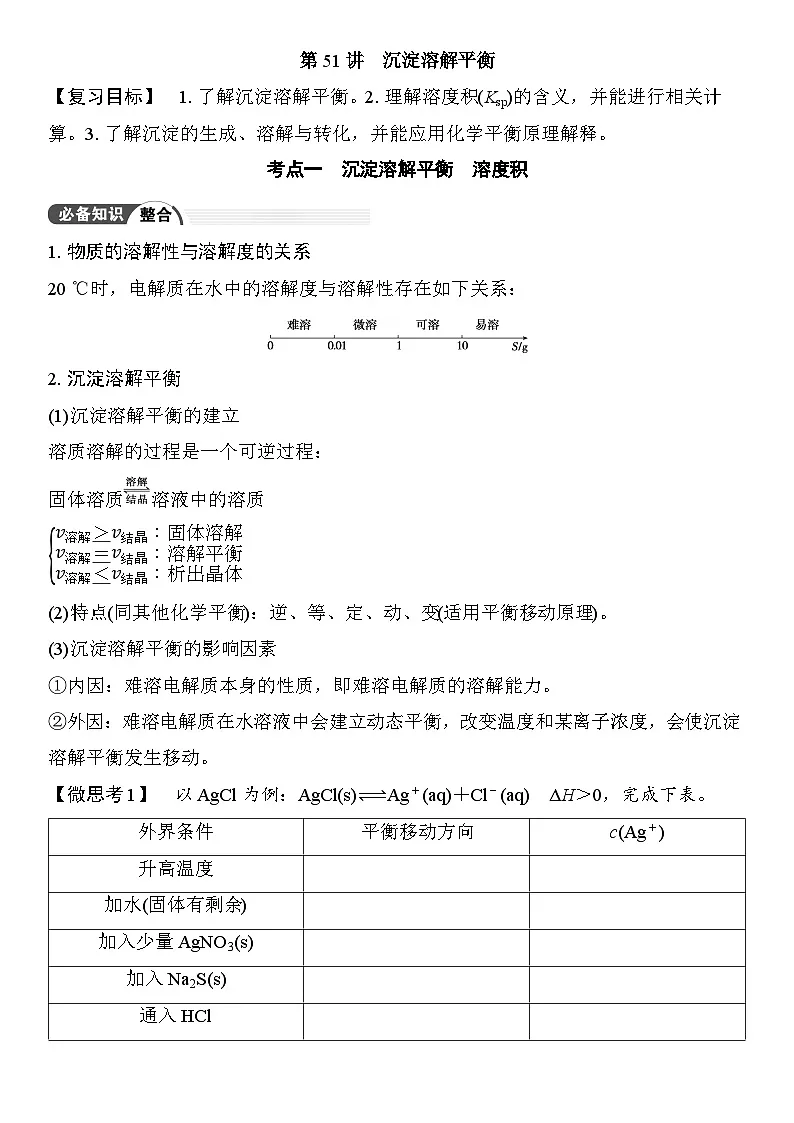 第51讲 沉淀溶解平衡 (含答案 ) 2026届高三化学一轮总复习 教案第1页
