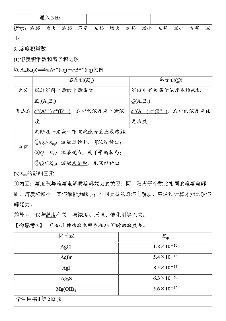 第51讲 沉淀溶解平衡 (含答案 ) 2026届高三化学一轮总复习 教案第2页