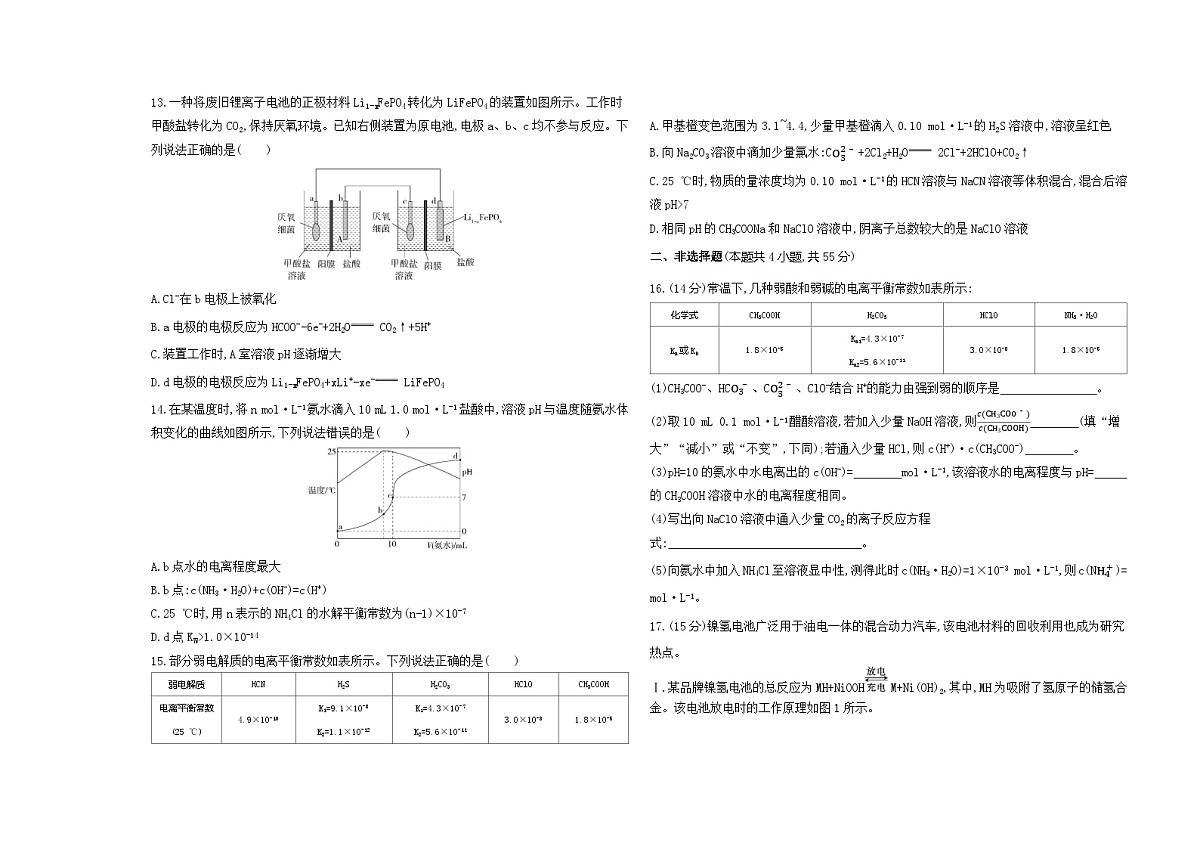 全书综合测评 测评卷(含解析)26版高中同步新教材化学苏教版(2019)选必修1第3页