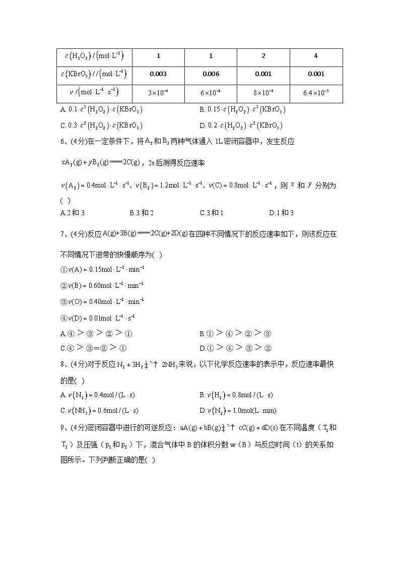 第二章 化学反应速率与化学平衡 单元测试卷 高中化学人教版(2019)选择性必修1第2页