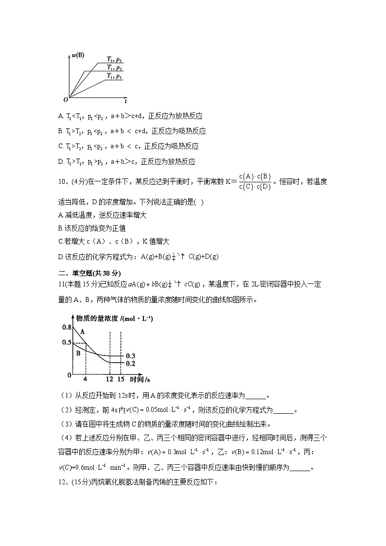 第二章 化学反应速率与化学平衡 单元测试卷 高中化学人教版(2019)选择性必修1第3页