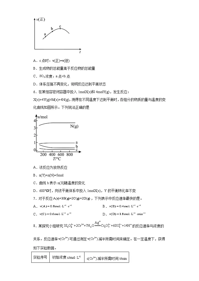 第二章 化学反应速率与化学平衡 单元同步测试 高中化学人教版(2019)选择性必修1第3页