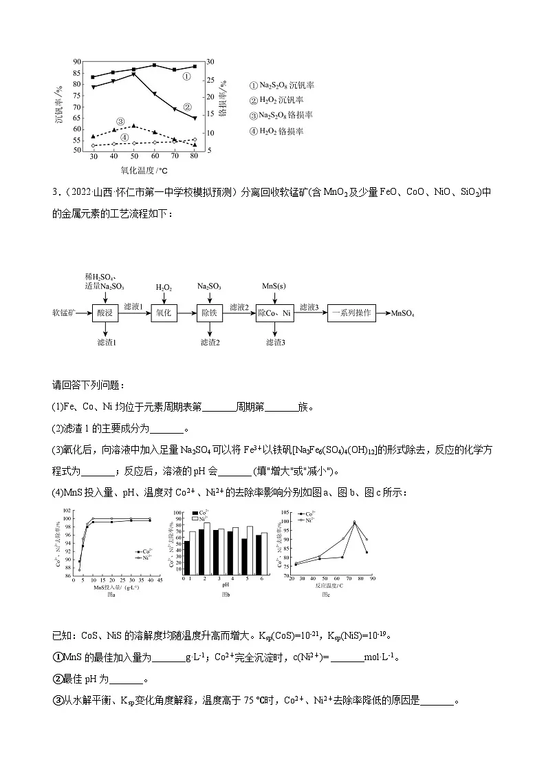 高三化学高考备考一轮复习专题训练:工业流程题第3页