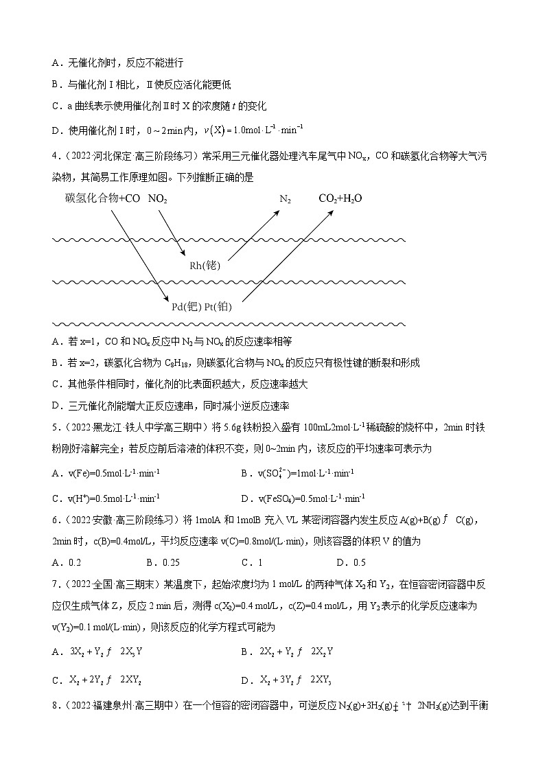 高考化学一轮复习:化学反应速率专题训练第2页
