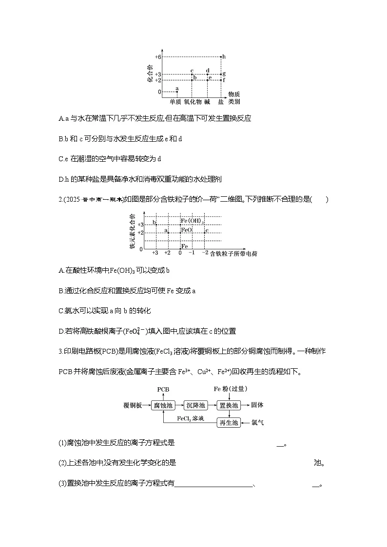 高一化学(人教版)必修一导学案第三章第一节第3课时铁及其化合物的转化关系(Word版附解析)第3页