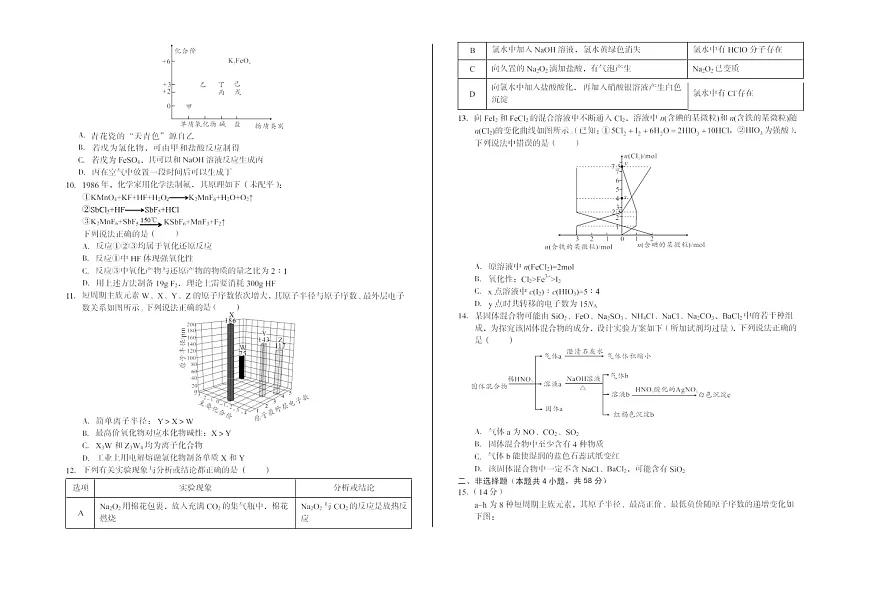 安徽1号卷A10联盟2026届高三上学期9月联考化学试卷第2页
