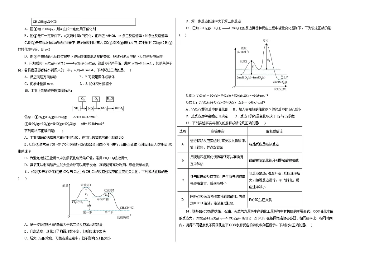 高二年级化学第一次月考卷(考试版)(浙江专用)A3版第2页