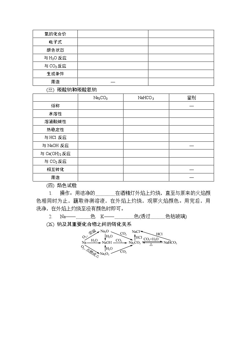 第14讲 钠及其化合物 复习讲义 (含答案)江苏省2027届普通高中化学学业水平合格性考试第2页