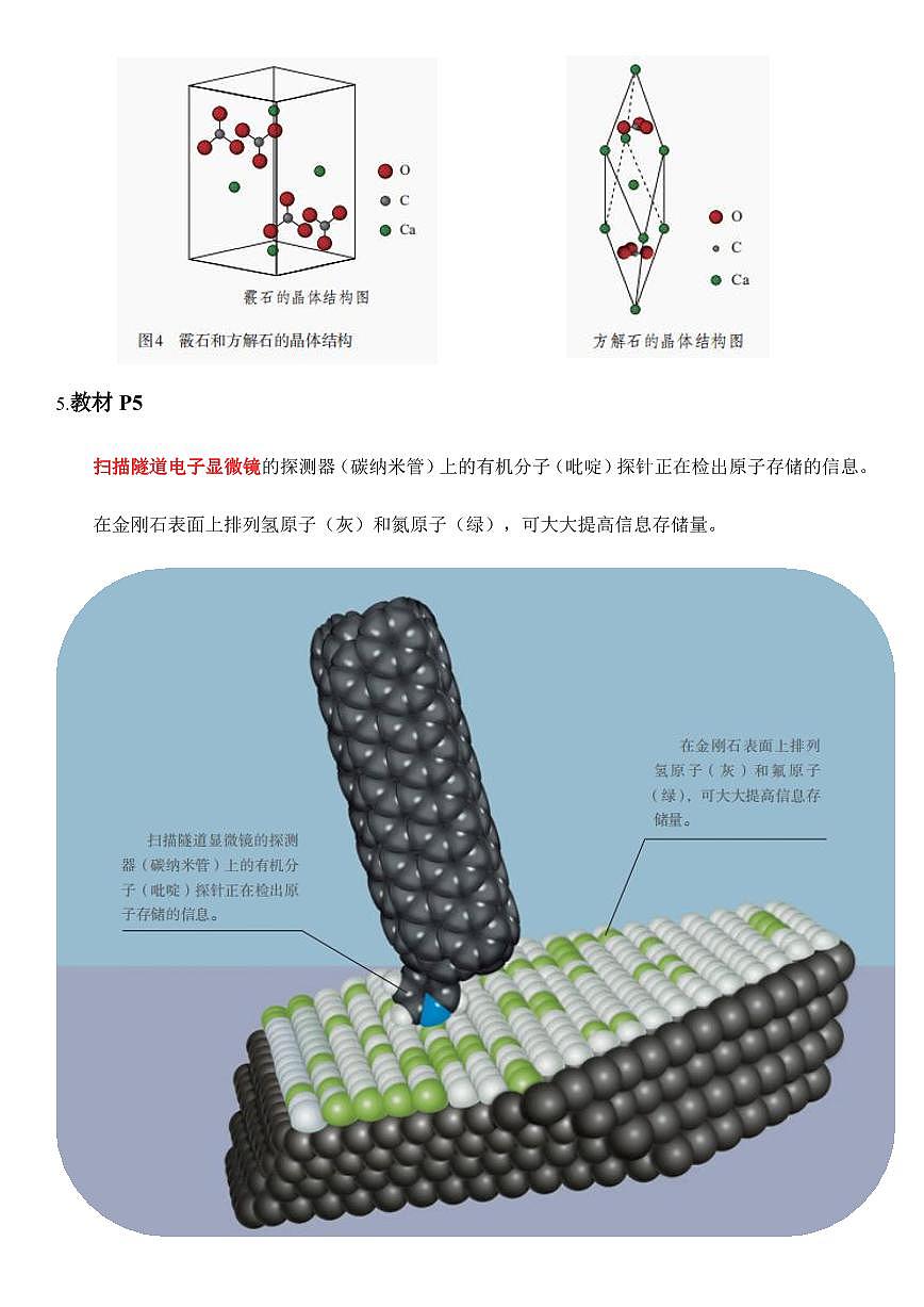 人教版教材回归‖教材边角——教材中易被忽视的知识点(选择性必修2)--高考化学一轮专题第2页