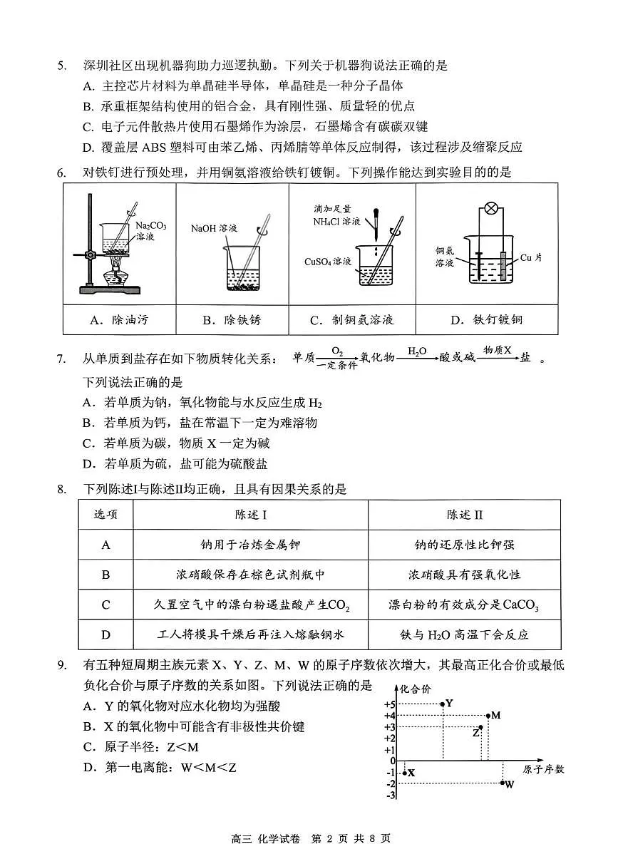 2026深圳多校联考高三上学期开学质量检测试题化学PDF版含答案第2页