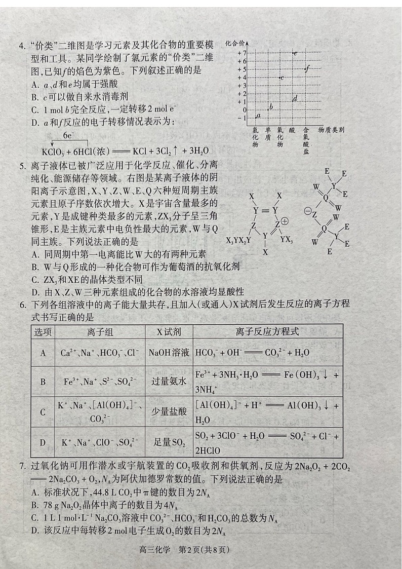 山西省吕梁市2025届高三上学期1月期末调研考试-化学试卷(含答案)第2页