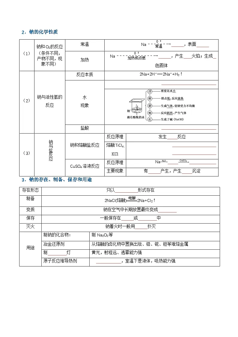 第二章 海水中的重要元素——钠和氯(复习讲义)(原卷版)第3页