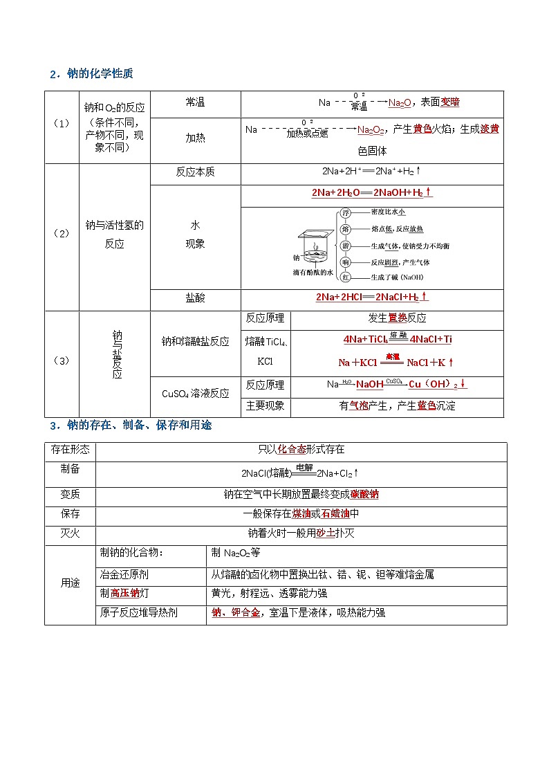 第二章 海水中的重要元素——钠和氯(复习讲义)(解析版)第3页