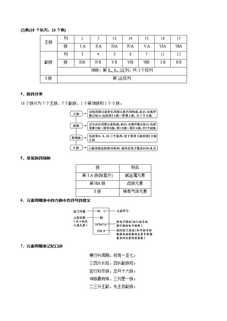 第一节 原子结构与元素周期表 第2课时(同步讲义)(解析版)第2页
