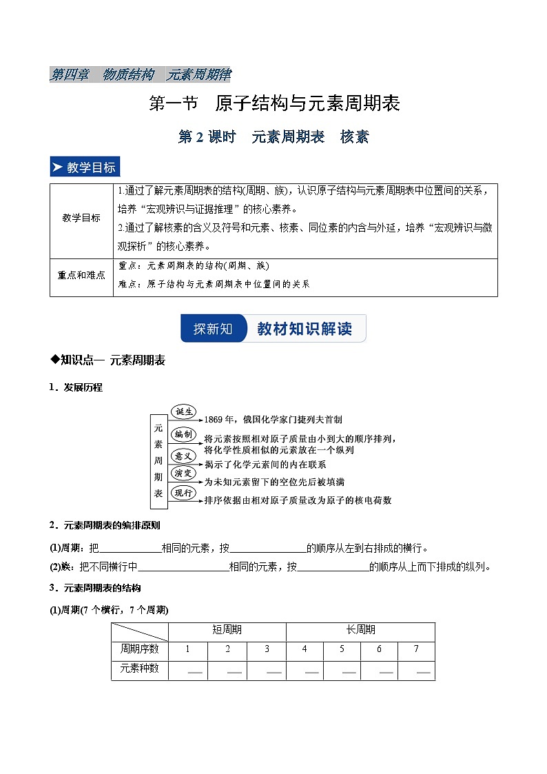第一节 原子结构与元素周期表 第2课时(同步讲义)(原卷版)第1页