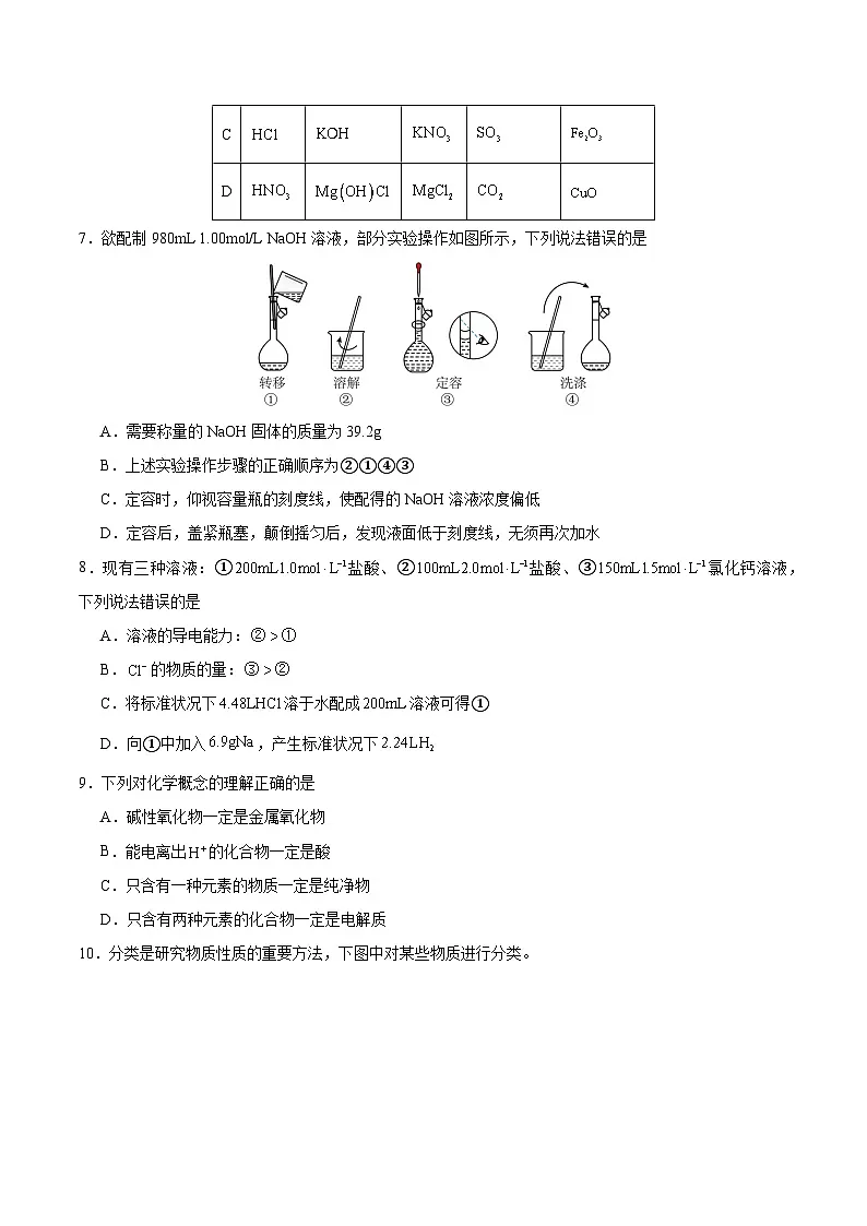 高一化学期中模拟卷(考试版)A4版第3页