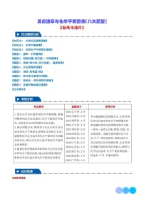 反应速率与化学平衡图像【八大题型】练习含答案--高考化学一轮专题