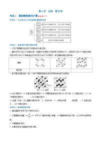 【精准备考】(2019人教版)2026年高考化学一轮复习(知识点梳理+真题挑战)第6讲 晶体 配合物