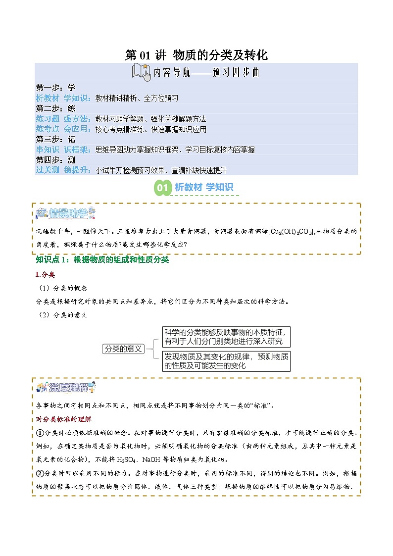 【02-新课预习】第01讲 物质的分类及转化(学生版)-2025年新高一化学暑假衔接讲练 (人教版)第1页