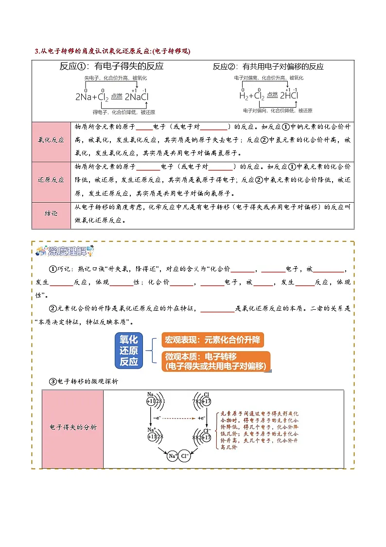 【02-新课预习】第03讲 氧化还原反应(学生版)-2025年新高一化学暑假衔接讲练 (人教版)(2)第3页