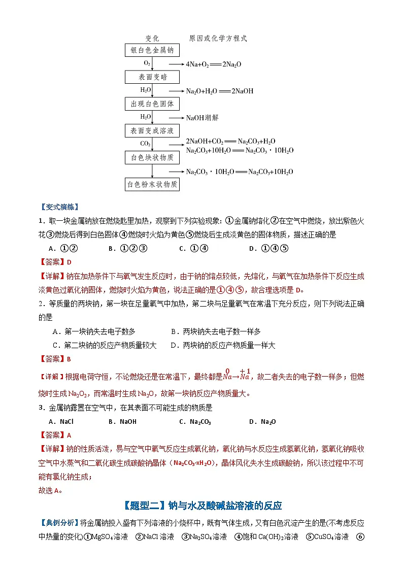 专题04 钠及其化合物-【高一化学热点题型归纳与分阶培优练(人教版2019必修第一册)(解析版)-A4第2页
