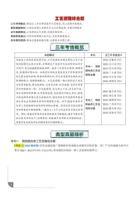 2026年高考化学一轮复习考点训练 工艺流程综合题-(学生版+解析版)