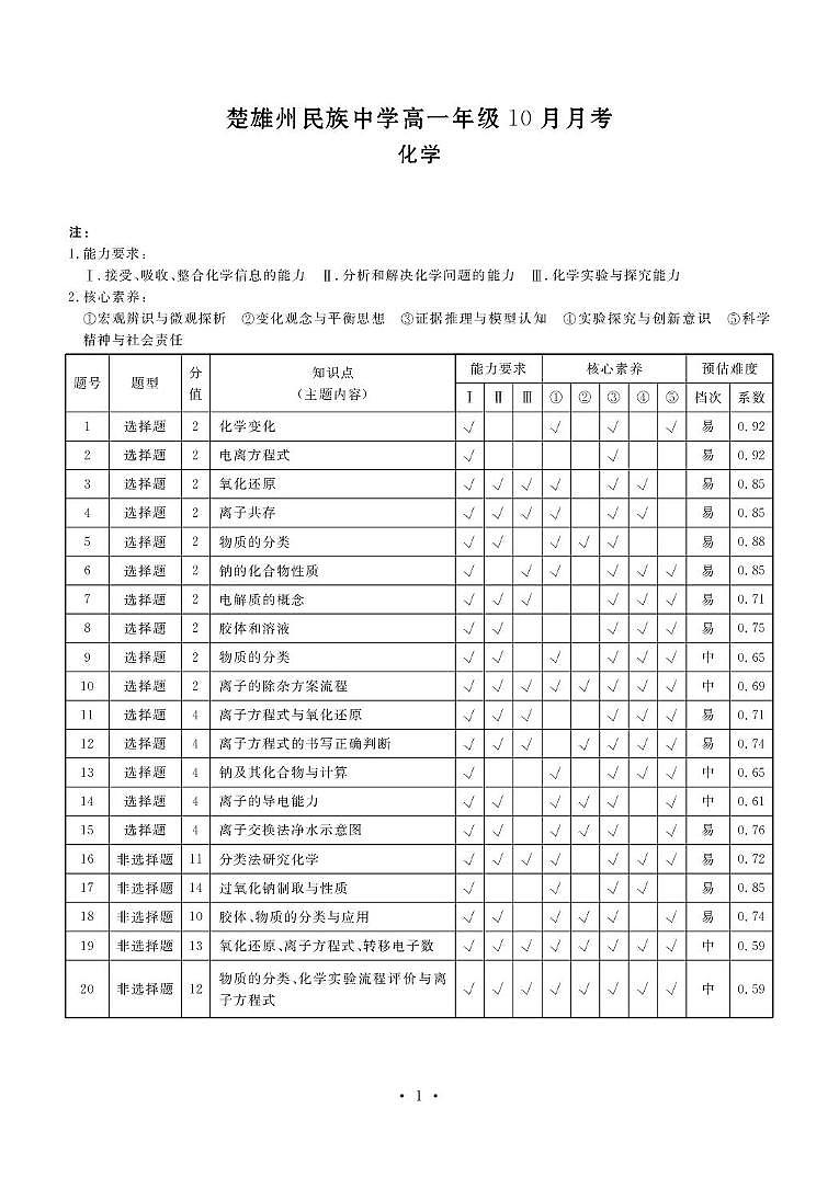 高一化学答案第1页