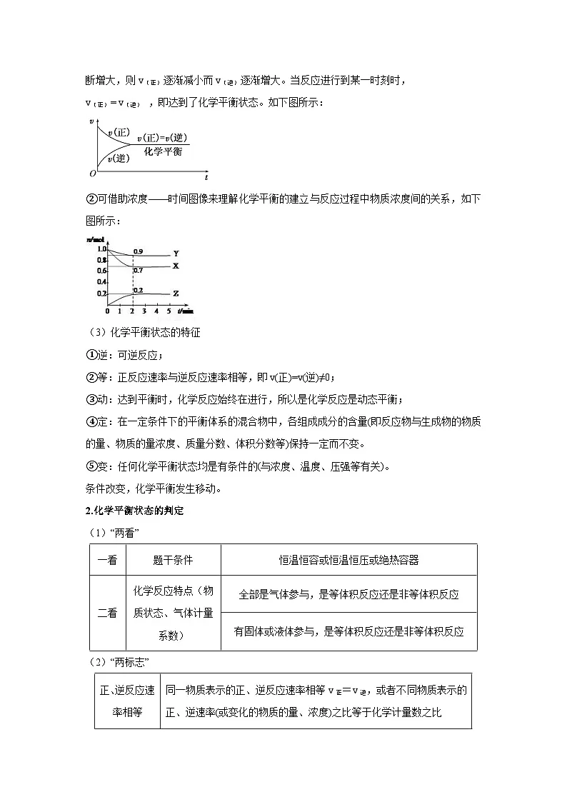 专题04 化学平衡(word)高中化学人教版2019选修一期中复习学案知识点+习题(解析版) 第2页