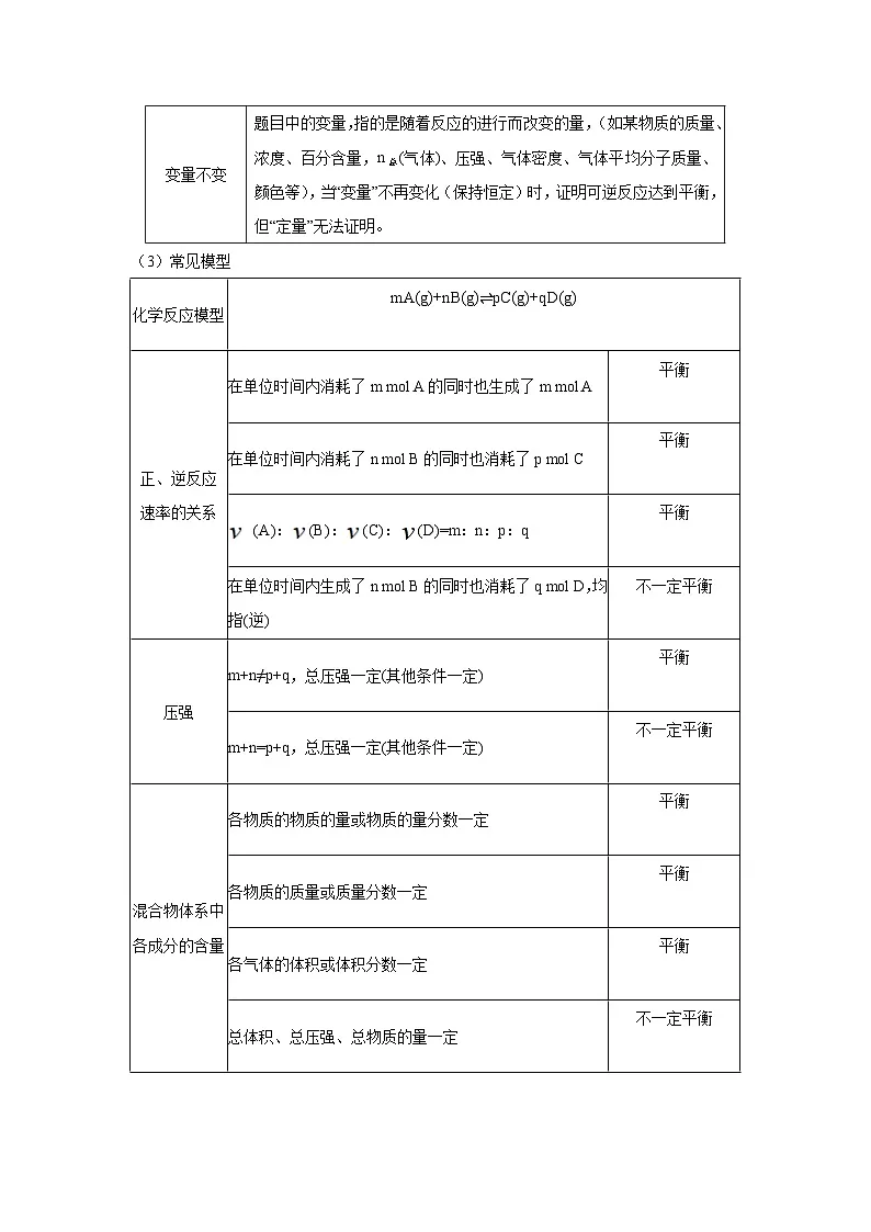 专题04 化学平衡(word)高中化学人教版2019选修一期中复习学案知识点+习题(解析版) 第3页
