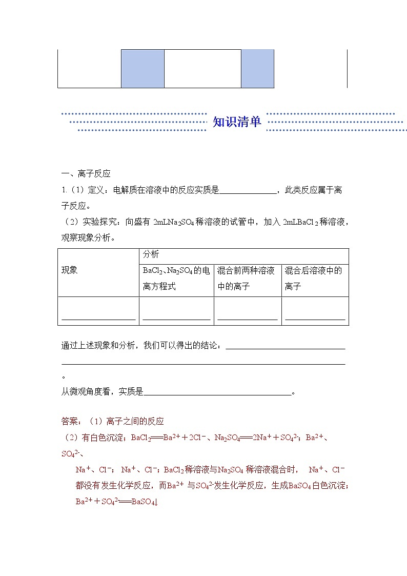 1.2.2 离子反应——化学人教版(2019)必修一精品导学案第2页