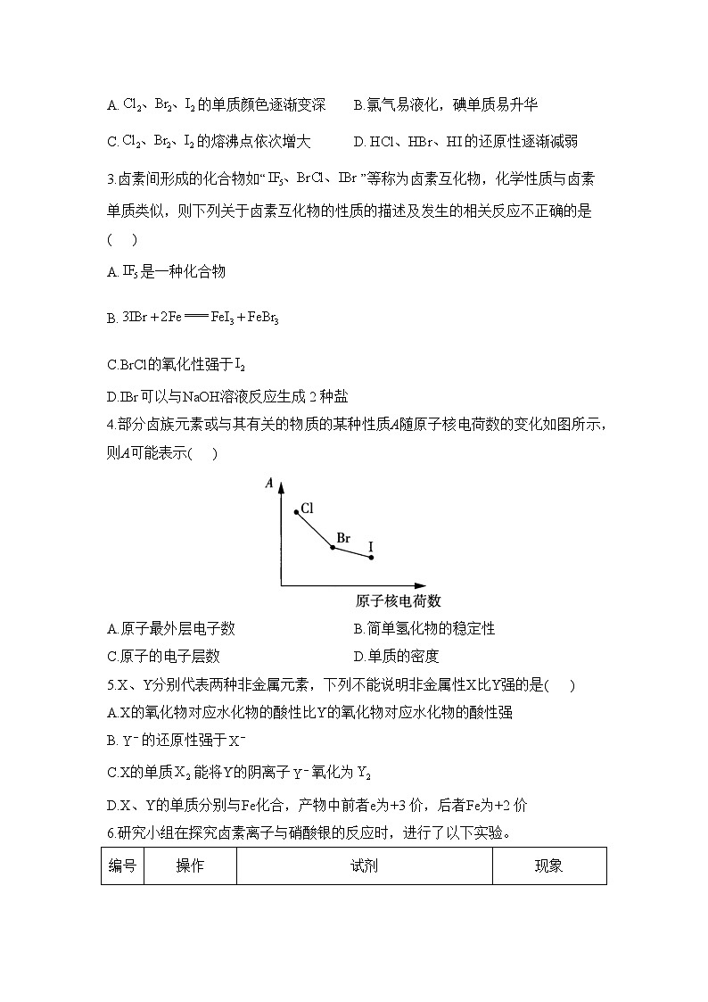 4.1.4 原子结构与元素性质——卤族元素——高一化学人教版(2019)必修一精品同步分层练第3页