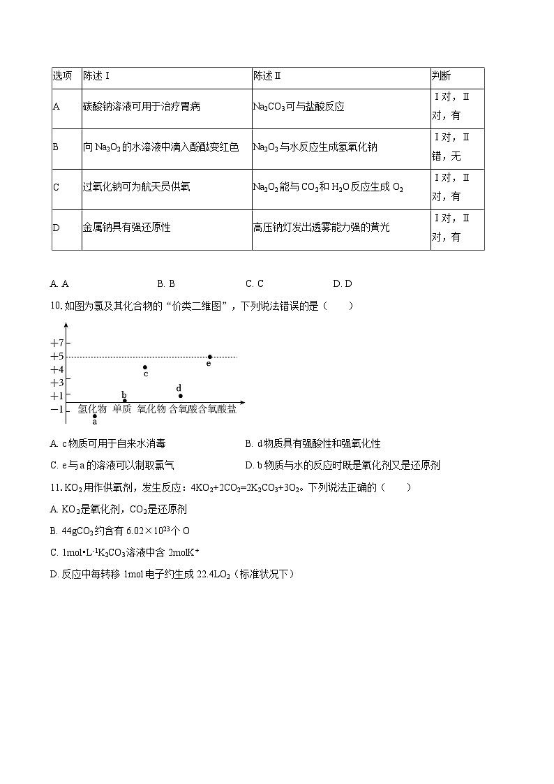2025-2026学年湖南省衡阳一中高一(上)期中化学试卷-自定义类型第3页