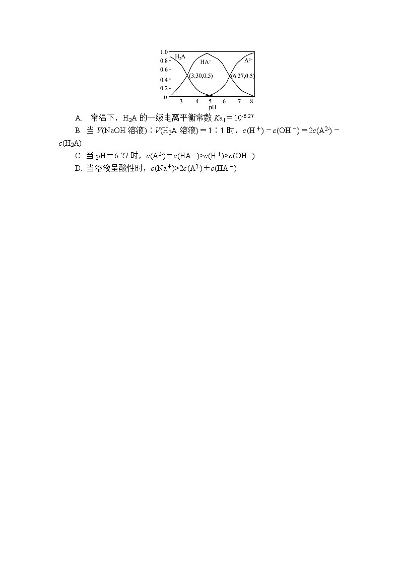 重难提优4 溶液中离子浓度大小的比较 练习(含答案)2025-2026学年高中化学苏教版选择性必修1第3页
