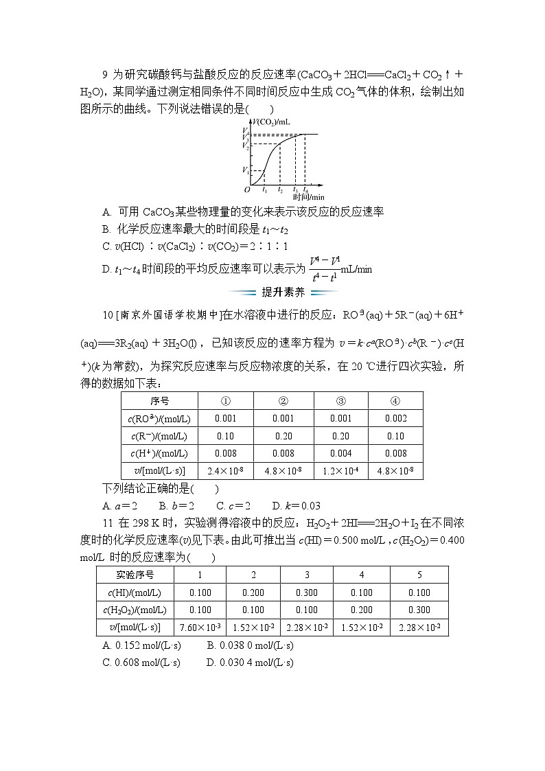 课时小练7 化学反应速率的表示方法(含答案)2025-2026学年高中化学苏教版选择性必修1第3页