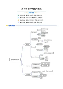 高考化学一轮复习讲义练习资料 (4)