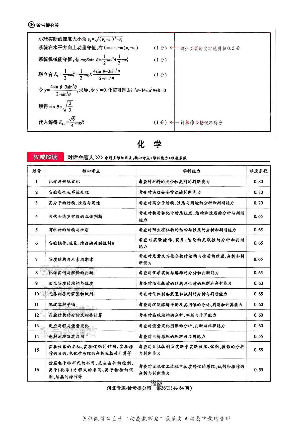 【化学DA(河北专版)】王后雄2025高考押题预测卷第1页