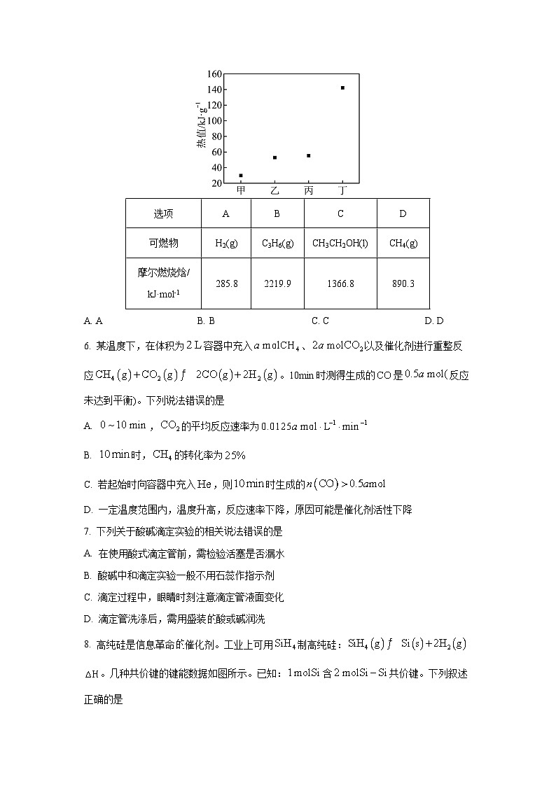 黑龙江省齐齐哈尔市齐市地区普通高中联考2025-2026学年高二上学期11月期中考试化学试卷(学生版)第2页