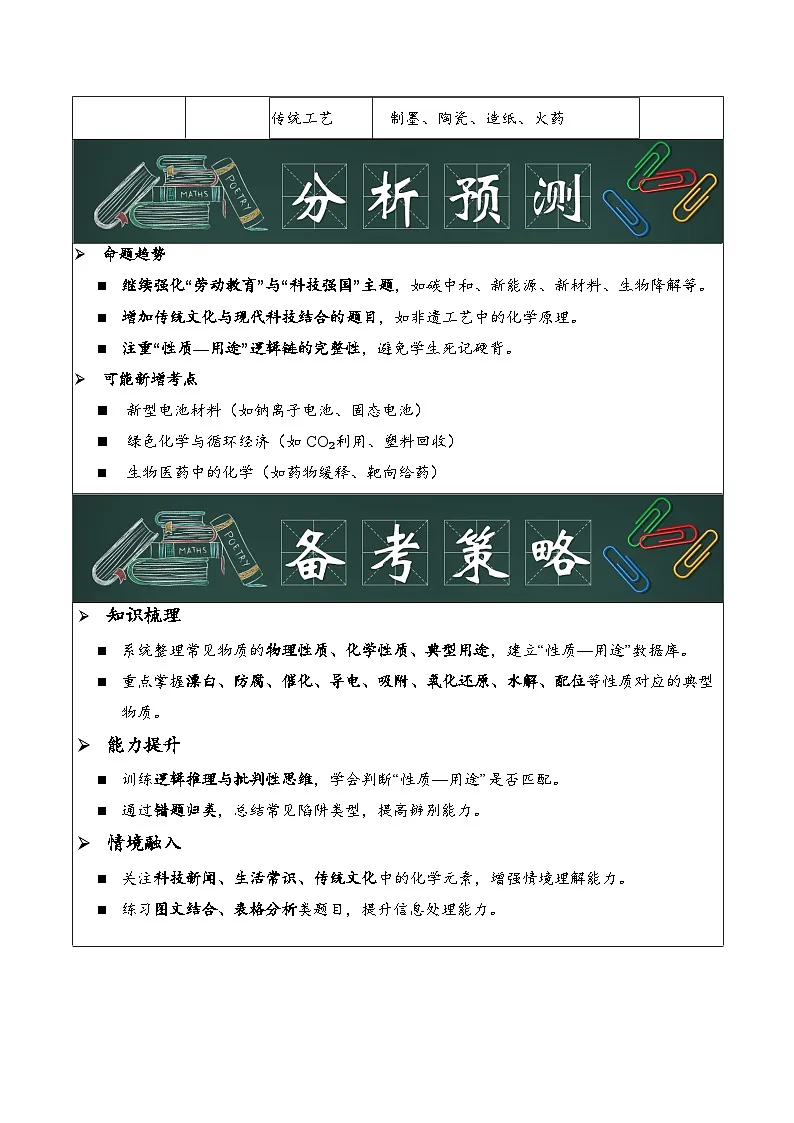 专题04 物质性质与用途(原卷版)第3页