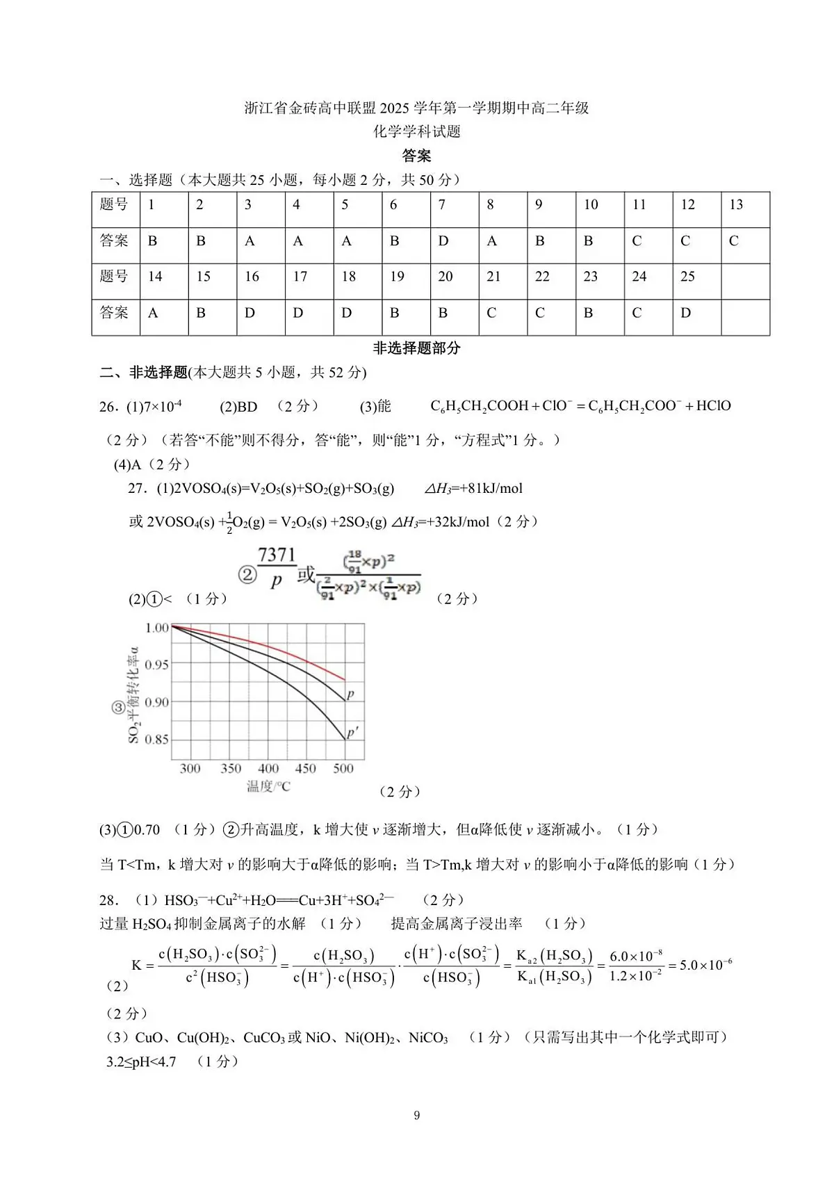 高二化学答案第1页