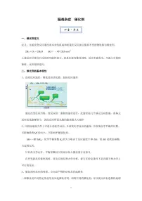 2026届高考化学一轮疑难杂症:催化剂练习含答案