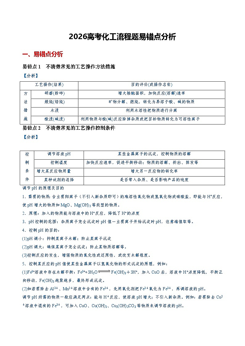 2026高考化工流程题易错点分析讲义第1页
