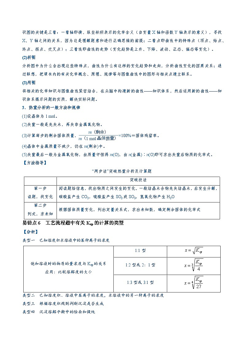2026高考化工流程题易错点分析讲义第3页