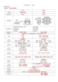 2026届高考化学一轮：电化学总复习练习含答案