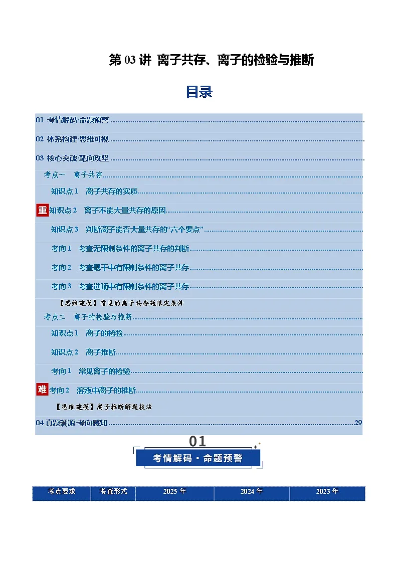 高考化学一轮复习-离子共存、离子的检验与推断(复习讲义)(全国通用)(解析版)第1页
