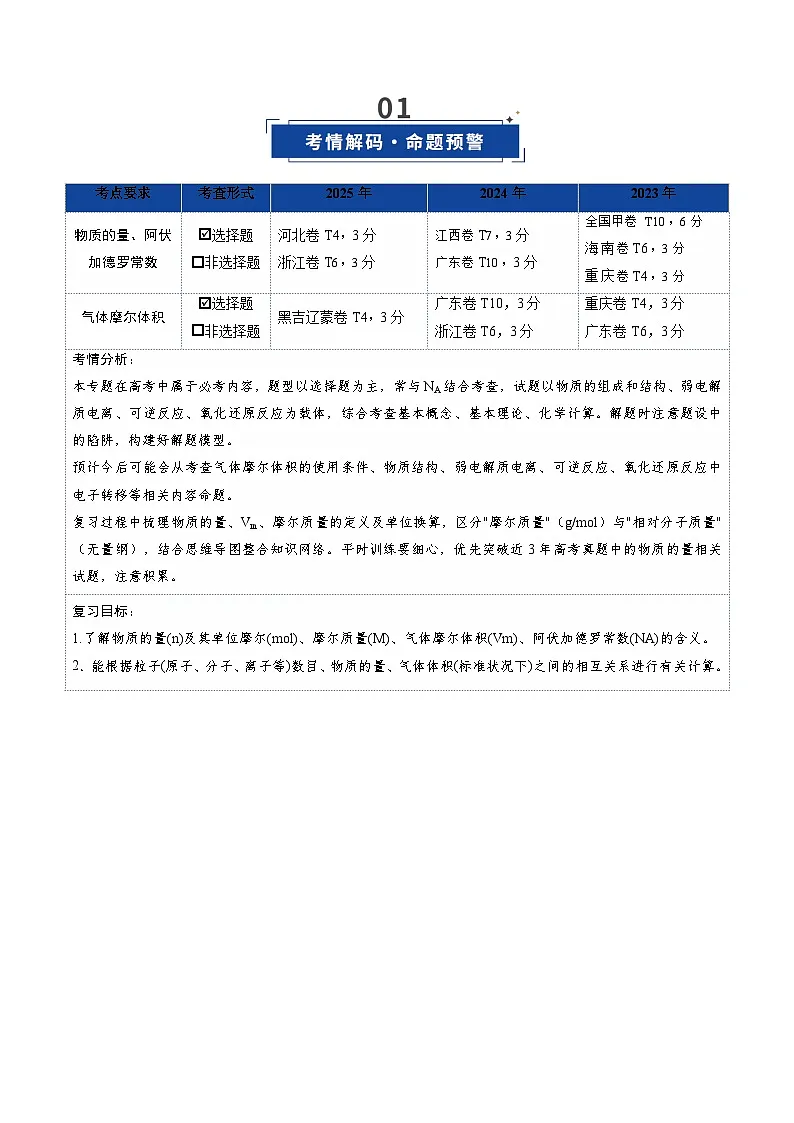 高考化学一轮复习-物质的量、气体摩尔体积(复习讲义)(全国通用)(原卷版)第2页