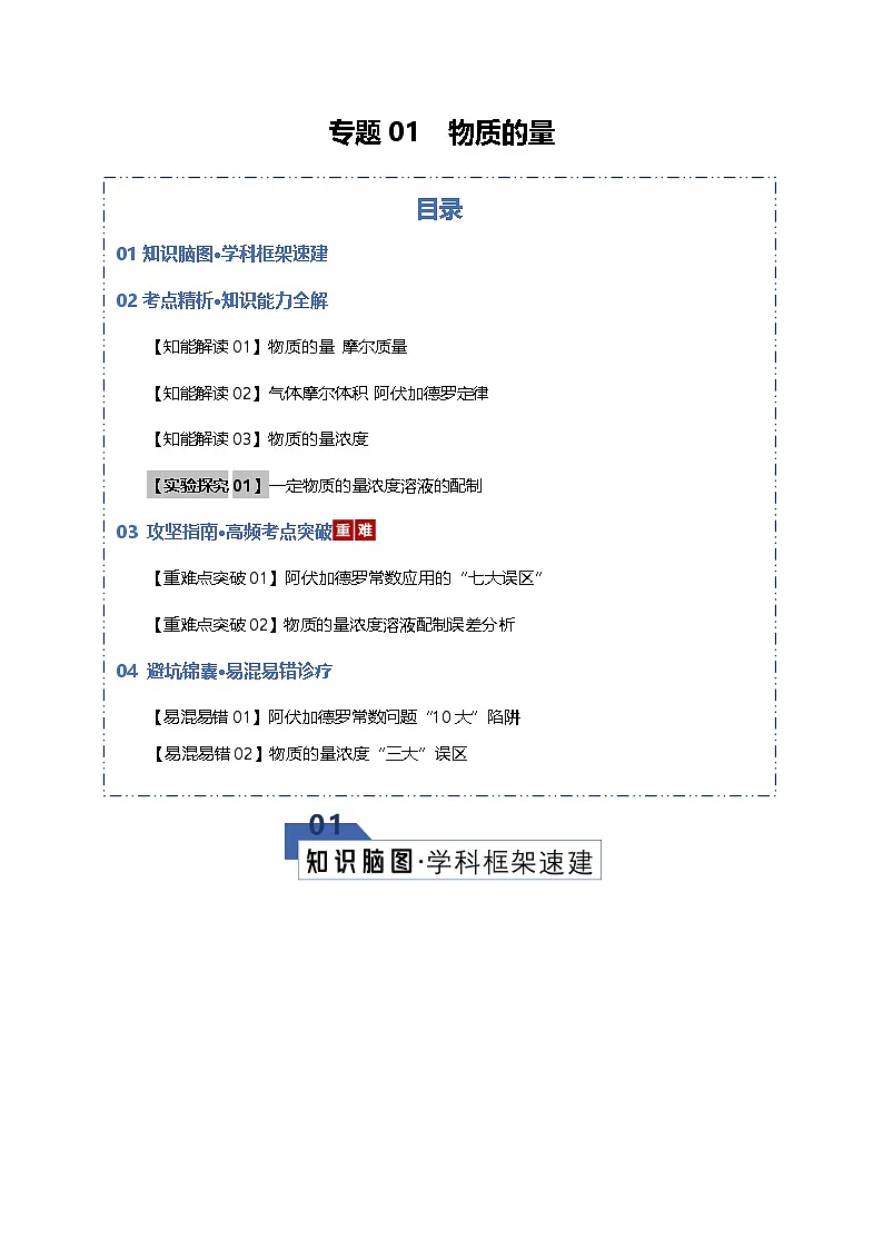 高考化学一轮复习-物质的量(知识清单)(全国通用)(解析版)第1页