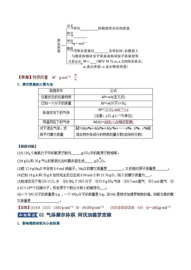 高考化学一轮复习-物质的量(知识清单)(全国通用)(解析版)第3页